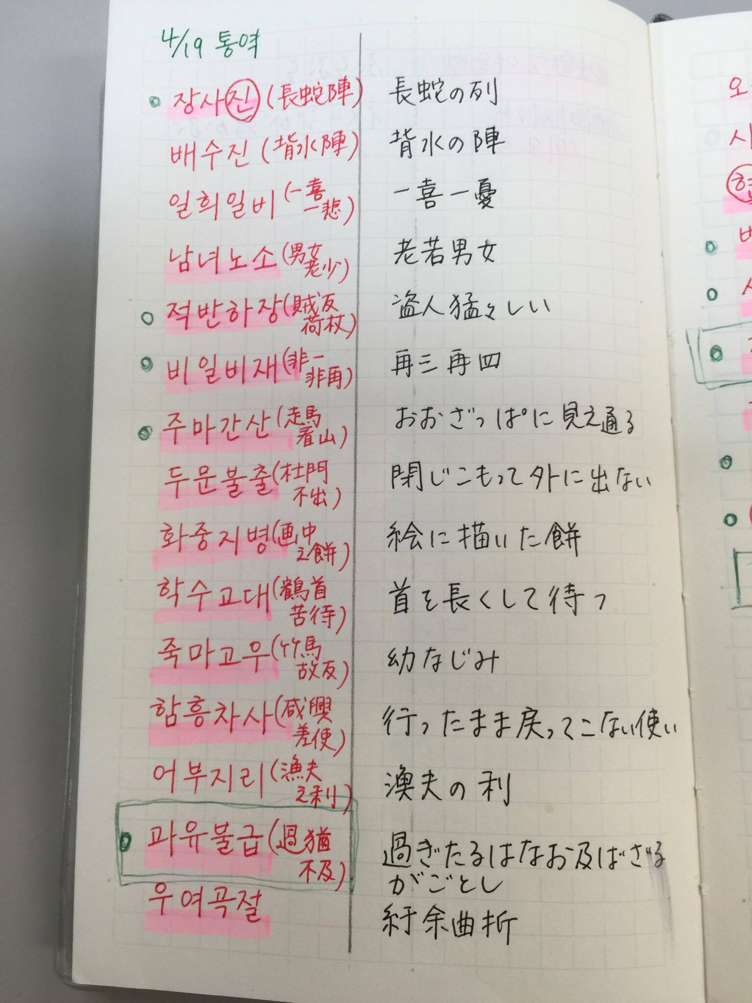 漢文の習得 高校一年生編 語学・辞書・学習参考書