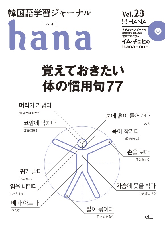 韓国語学習ジャーナルhana Vol 23 覚えておきたい体の慣用句77 Hanaの本 韓国語のhana